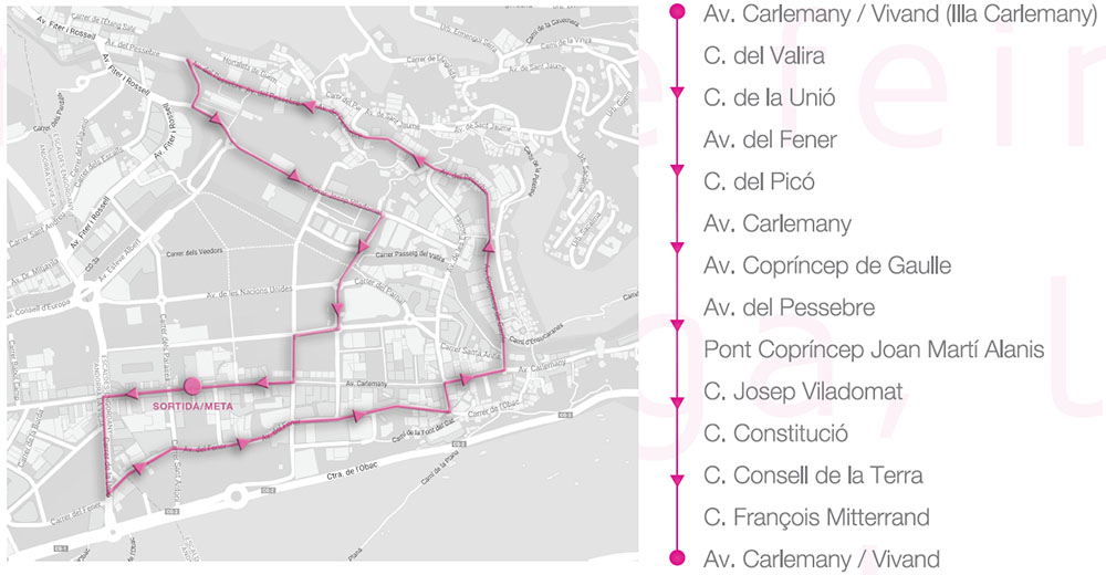 Mapa de la Cursa de la Dona 2018