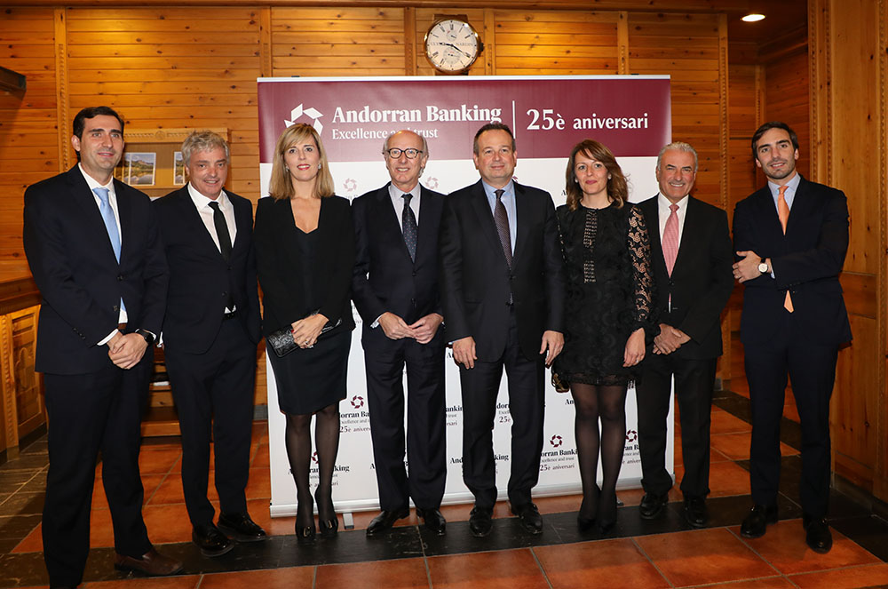 Banquers d'Andorra ABA
