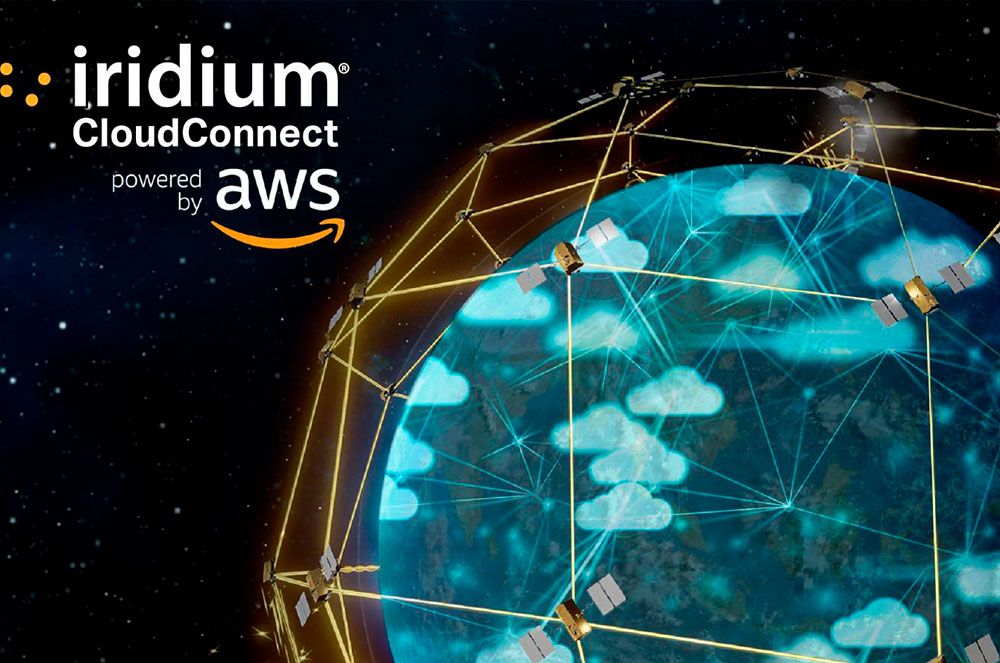 Amazon cloudconnect