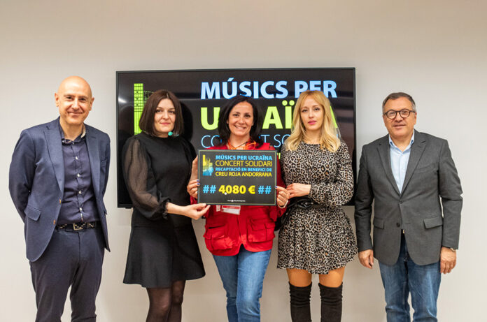 Músics Per Ucraïna